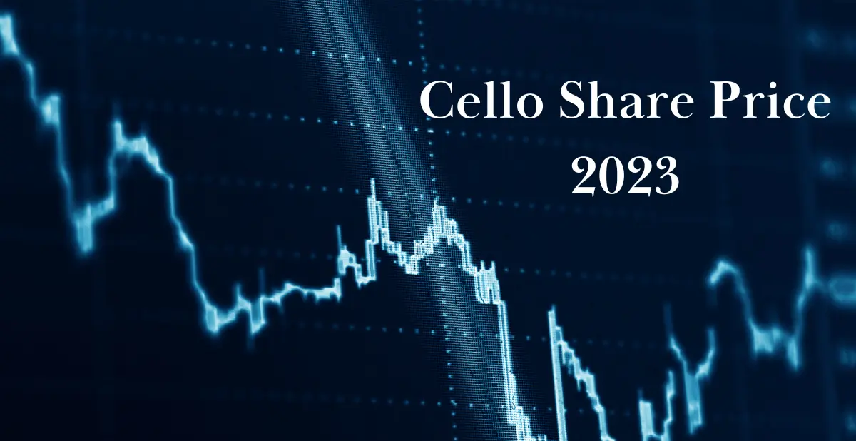 Cello World Share Price