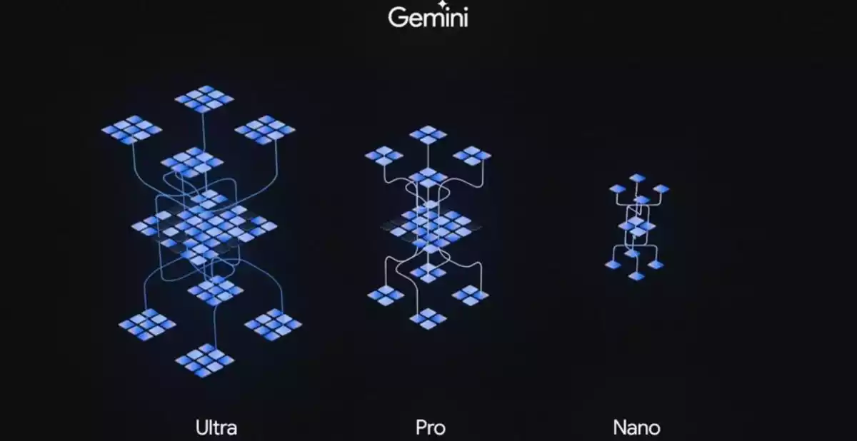 Google Gemini AI Versions