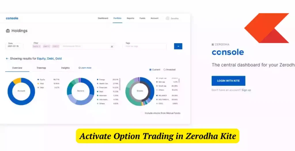 Activate Option Trading in Zerodha Kite