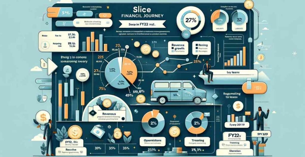 SLICE